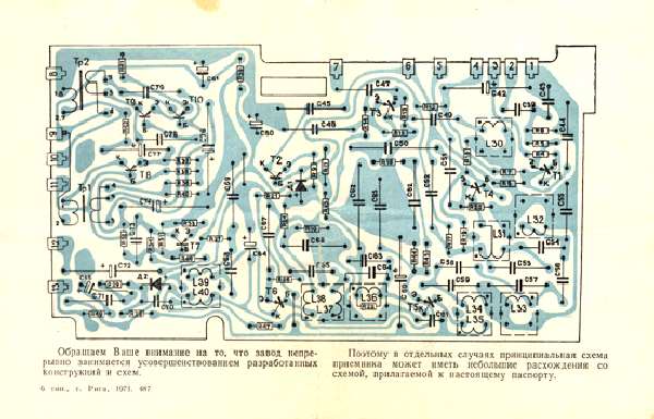 ���������� �� ������������ ������������� VEF-201