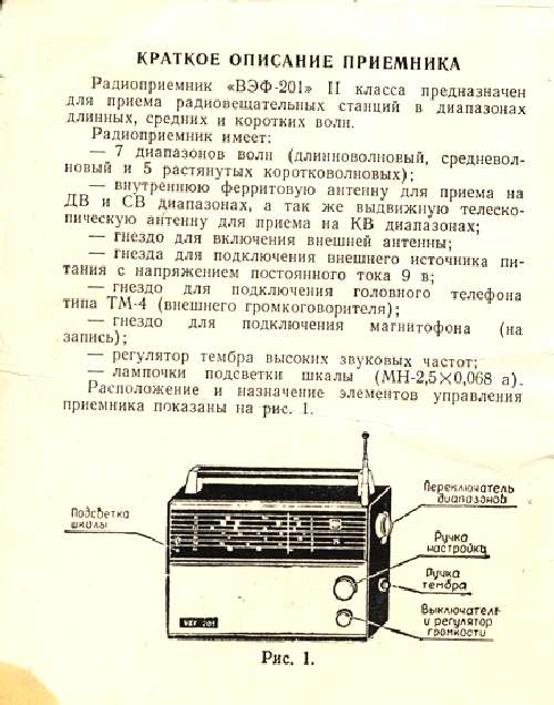���������� �� ������������ ������������� VEF-201