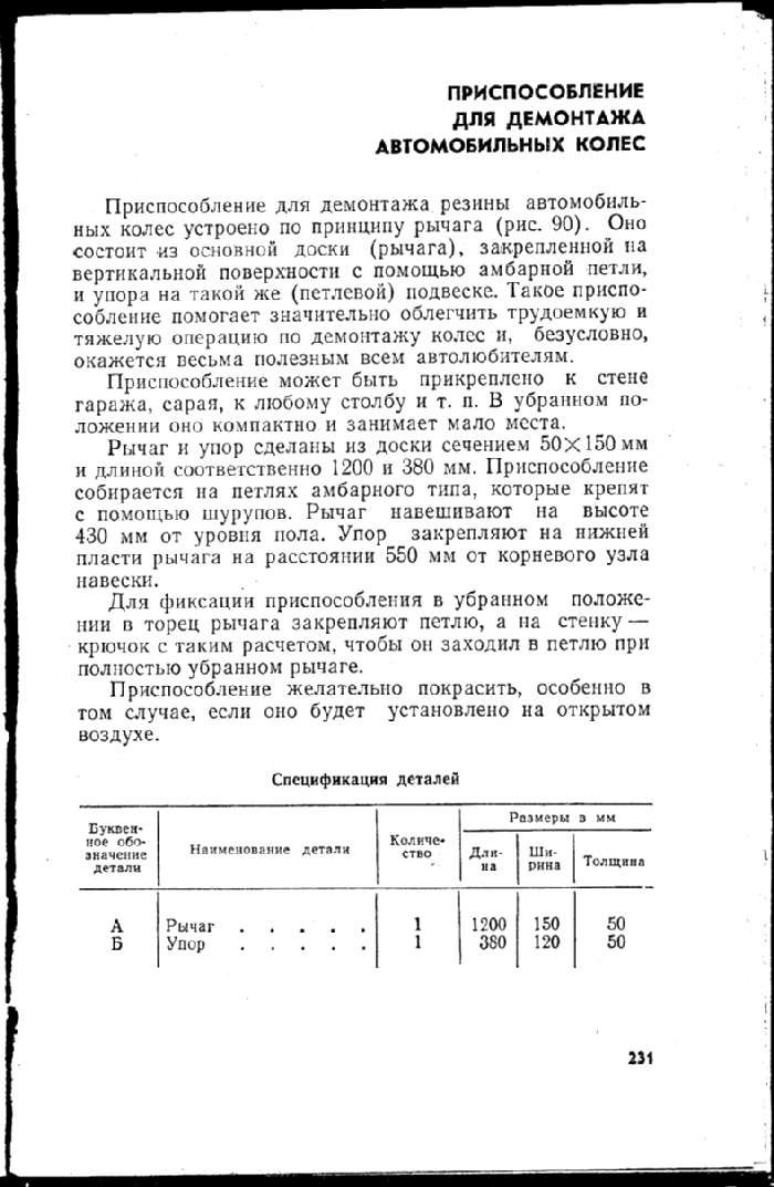 Советские книги Советские книги