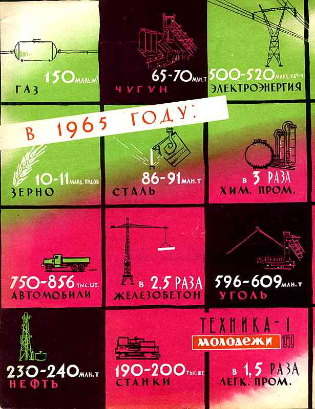 ������� ������� �������� "������� �������" 1936-1990 ���
