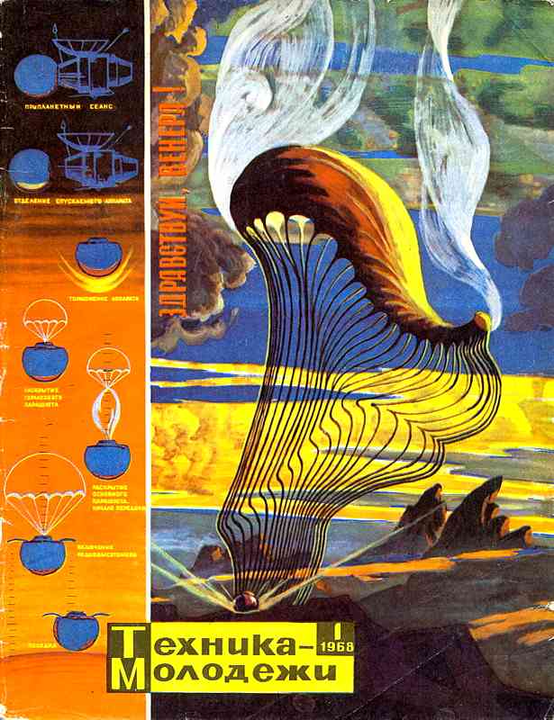 Сборник обложек журналов "Техника Молодёжи" 1936-1990 год Сборник обложек журналов "Техника Молодёжи" 1936-1990 год