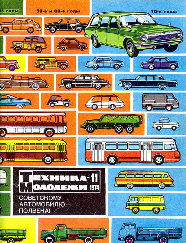 ������� ������� �������� "������� �������" 1936-1990 ���